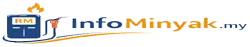 InfoMinyak.my