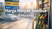 perbandingan Harga Minyak Semasa malaysia dan negara jiran